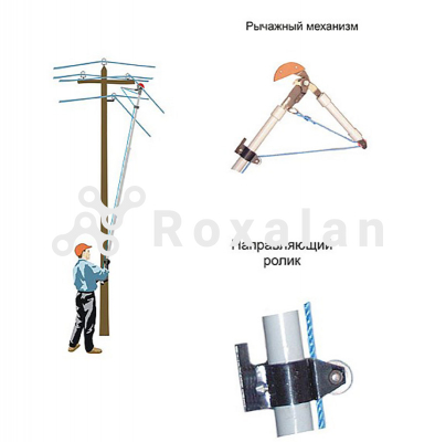 Приспособление для обрезки проводов ВЛ 0,4 кВ с земли ПРЛ-0,4-1 фото 1