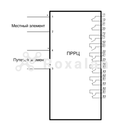 Приемник резонансных рельсовых цепей ПРРЦ фото 1